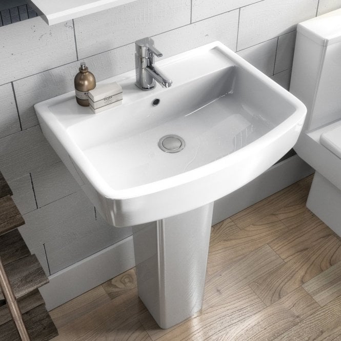 Modern Basins