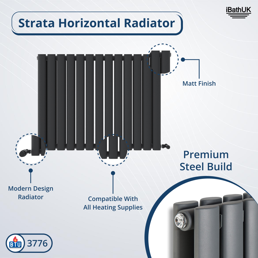 iBathUK Strata Horizontal Double Panel Oval Radiator, Wall Mounted Designer Radiator, High Heat Output, Matt Anthracite, 600 x 1440mm