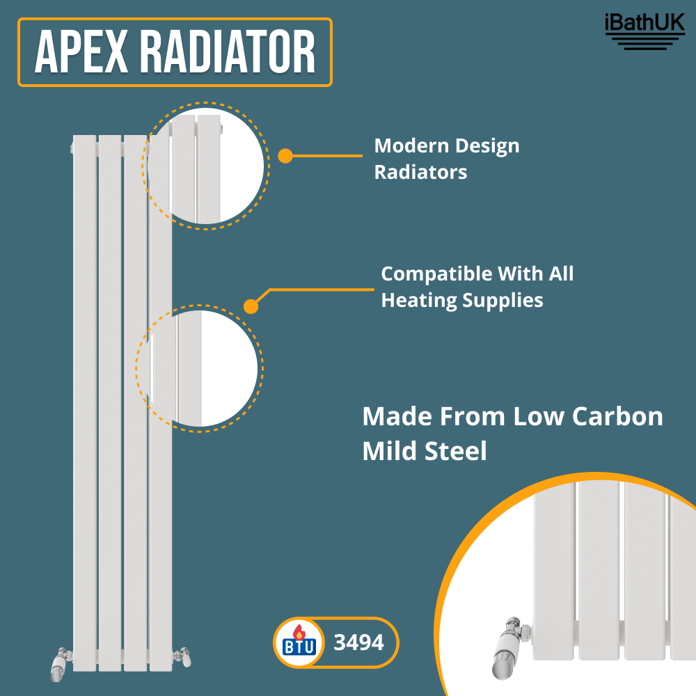 iBathUK Apex Vertical Double Panel Slim Flat Radiator, Designer Slim Radiator