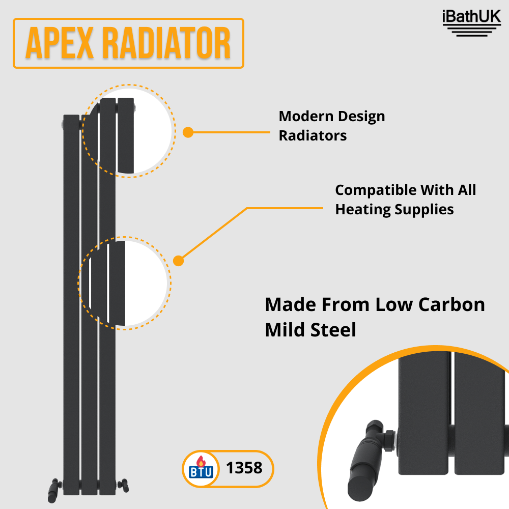 iBathUK Apex Vertical Single Panel Slim Flat Radiator, Designer Slim Radiator