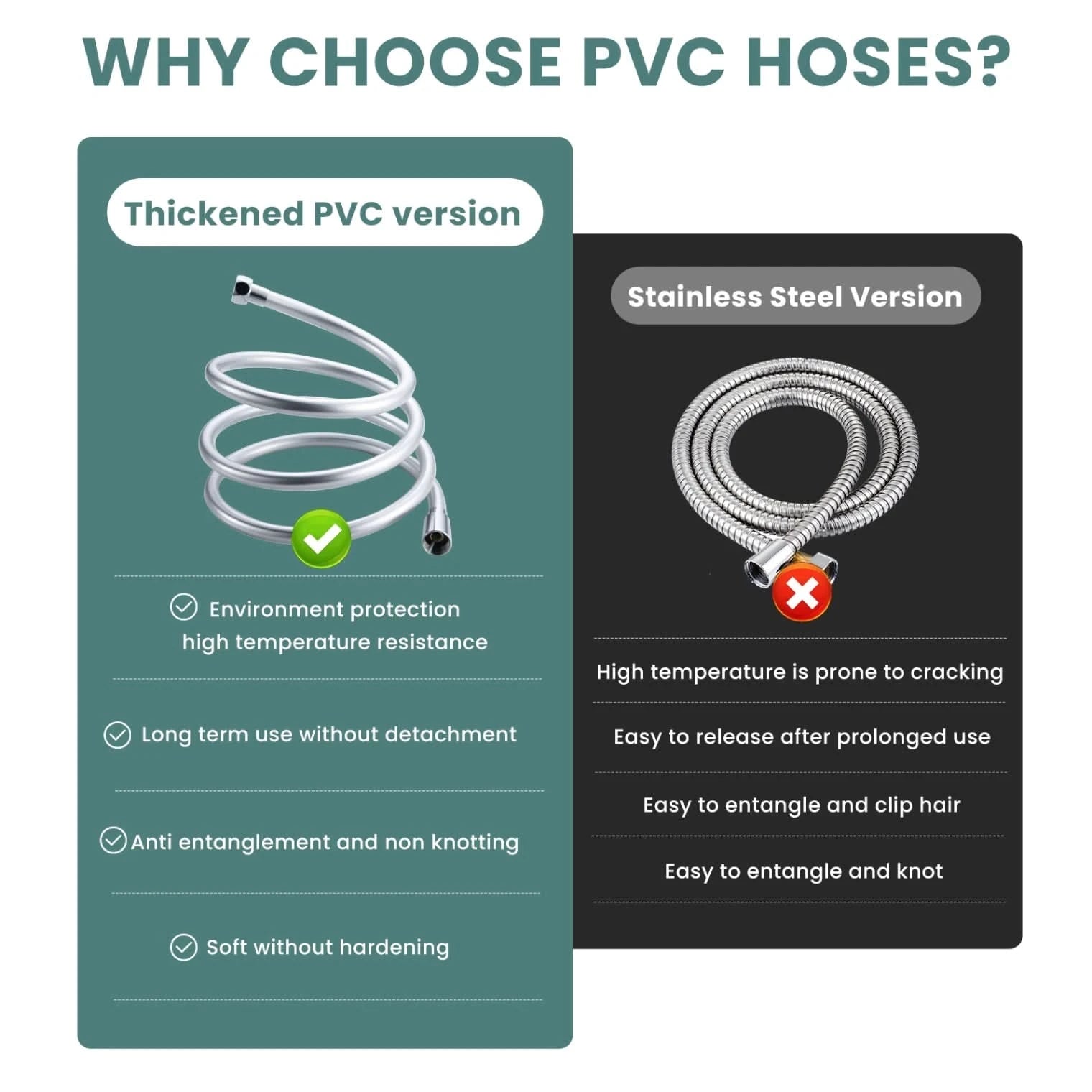 VeeBath Hyva Bath Shower Hose PVC Replacement Pipe - Silver