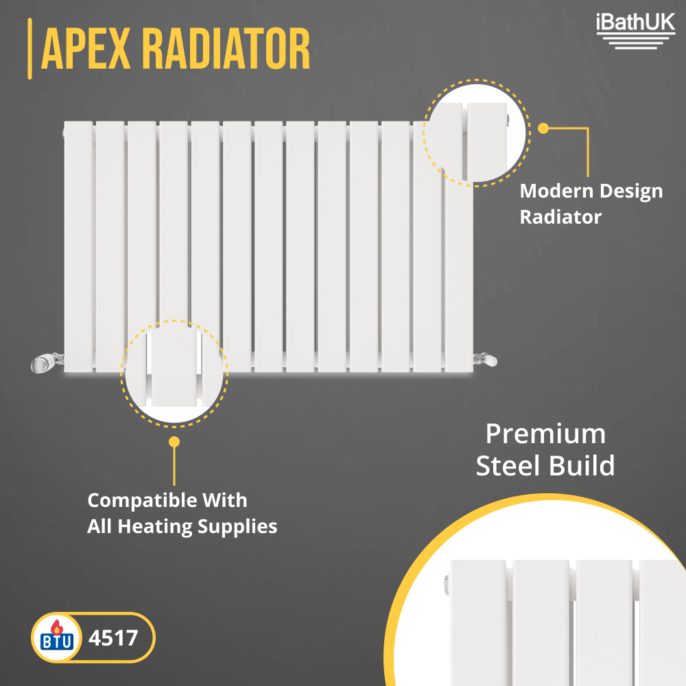 iBathUK Apex Horizontal Double Panel Slim Flat Radiator, Designer Radiator, UK Radiators, Slim Radiators