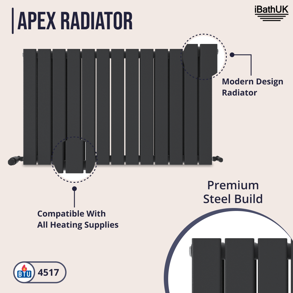 iBathUK Apex Horizontal Double Panel Slim Flat Radiator, Designer Radiator, UK Radiators, Slim Radiators