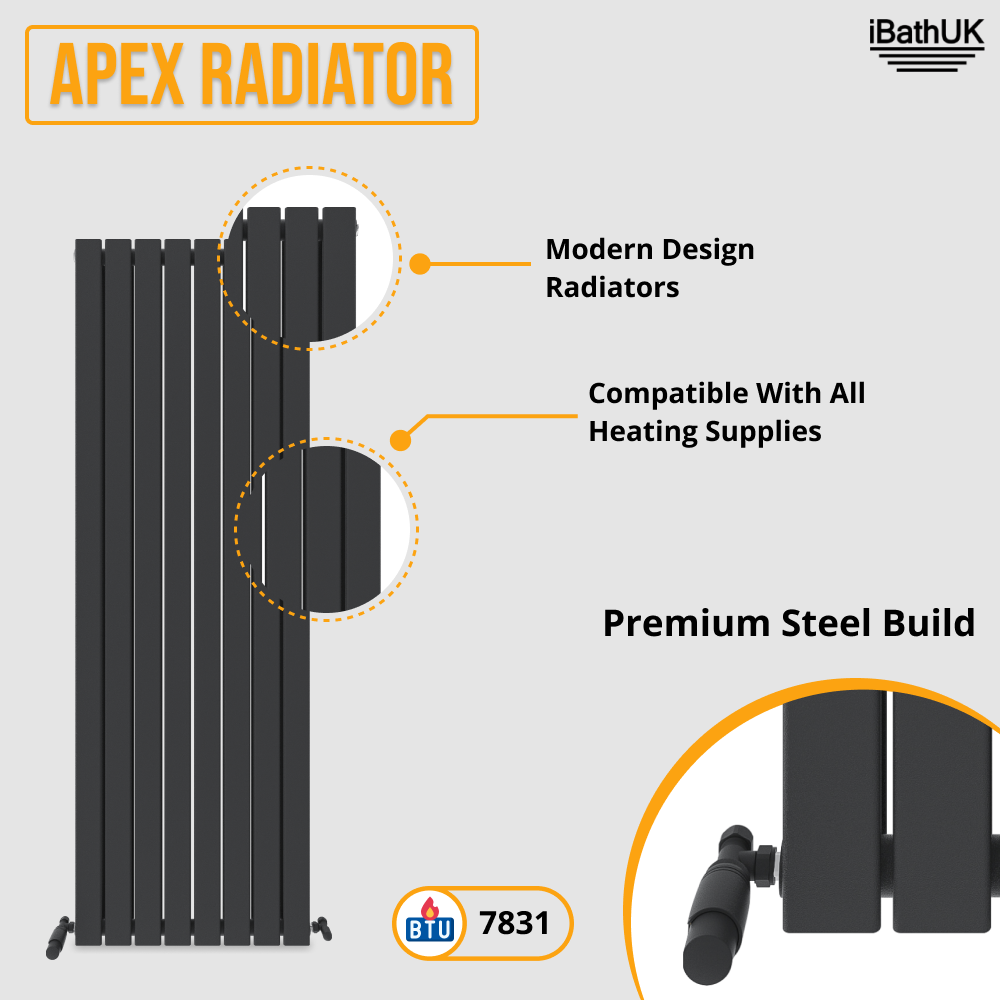 iBathUK Apex Vertical Double Slim Flat Panel Radiator, Designer Radiator, Vertical Radiators