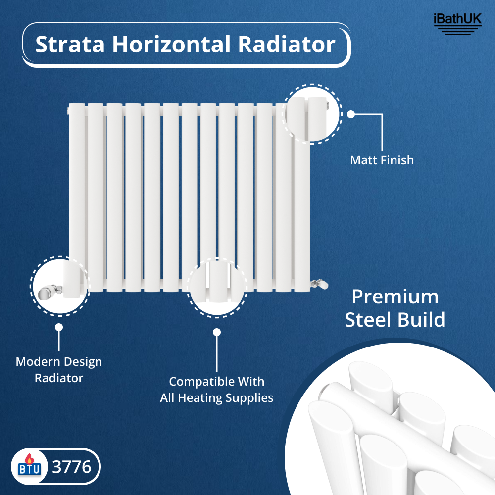 Princia Horizontal Double Oval Panel Radiator