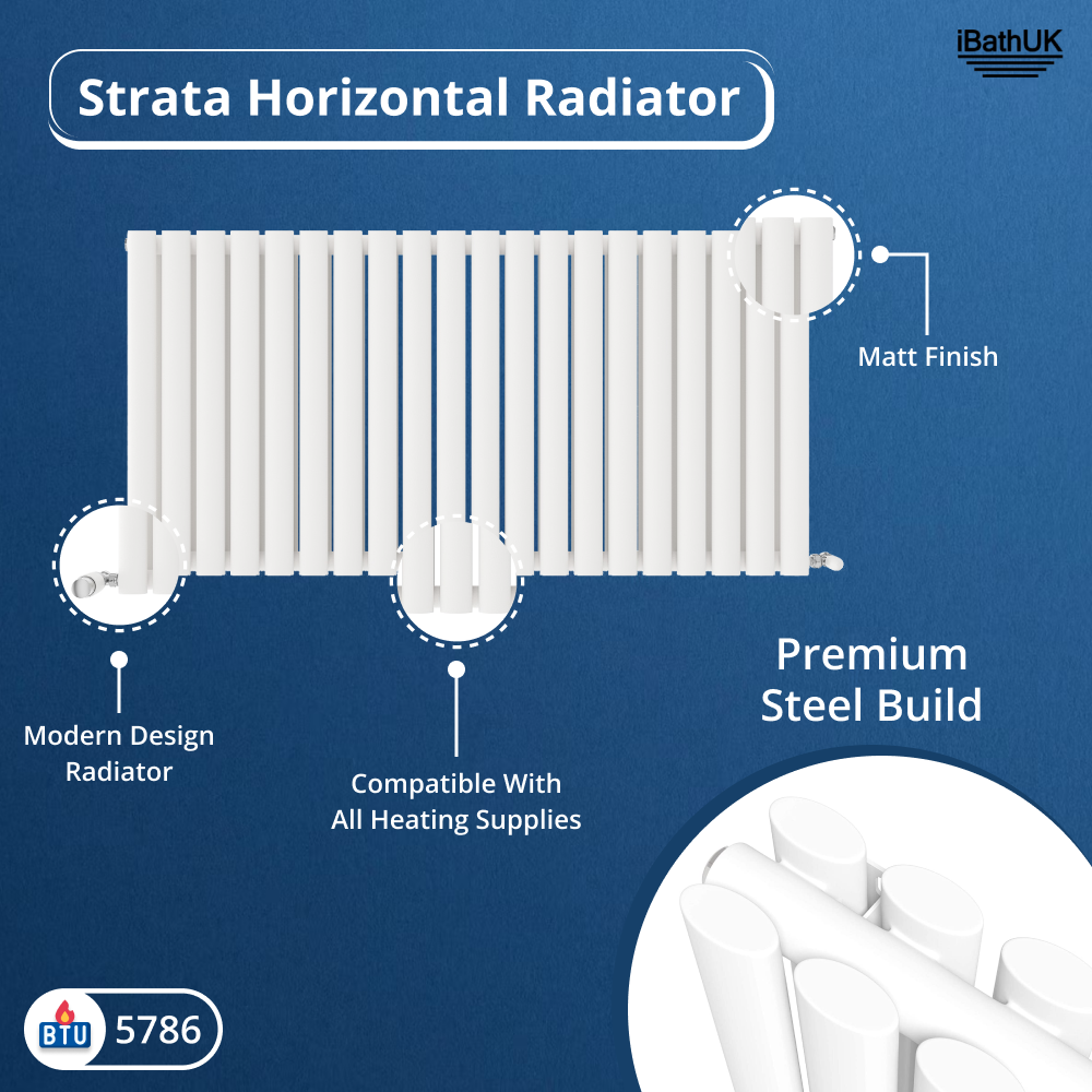 Princia Horizontal Double Oval Panel Radiator