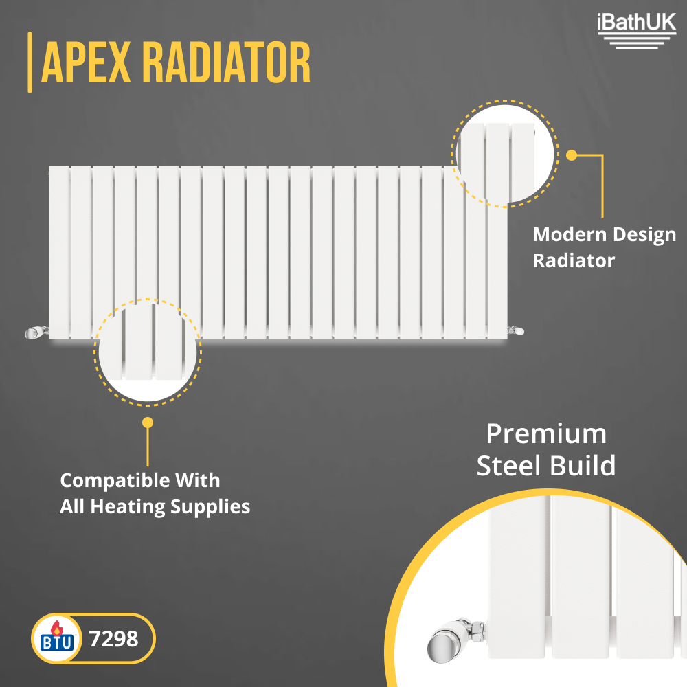 iBathUK Apex Horizontal Double Panel Slim Flat Radiator, Designer Radiator, UK Radiators, Slim Radiators