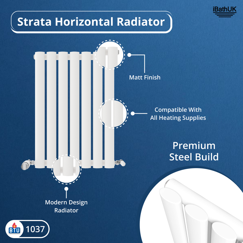 Princia Horizontal Single Oval Panel Radiator
