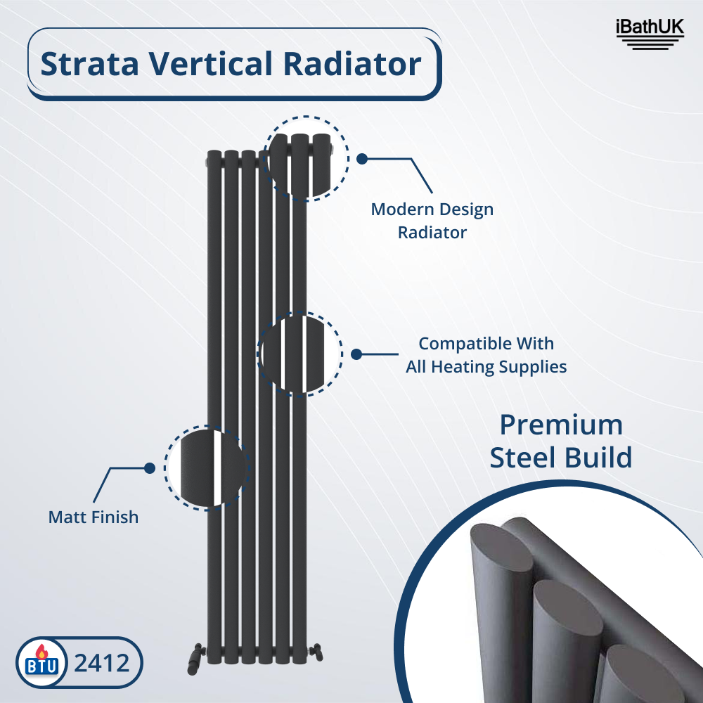 The iBathUK Princia Vertical Single Oval Panel Radiator is a tall, black matt-finish designer radiator made from premium steel, compatible with all heating systems. Modern labels shown; BTU rating: 2412.