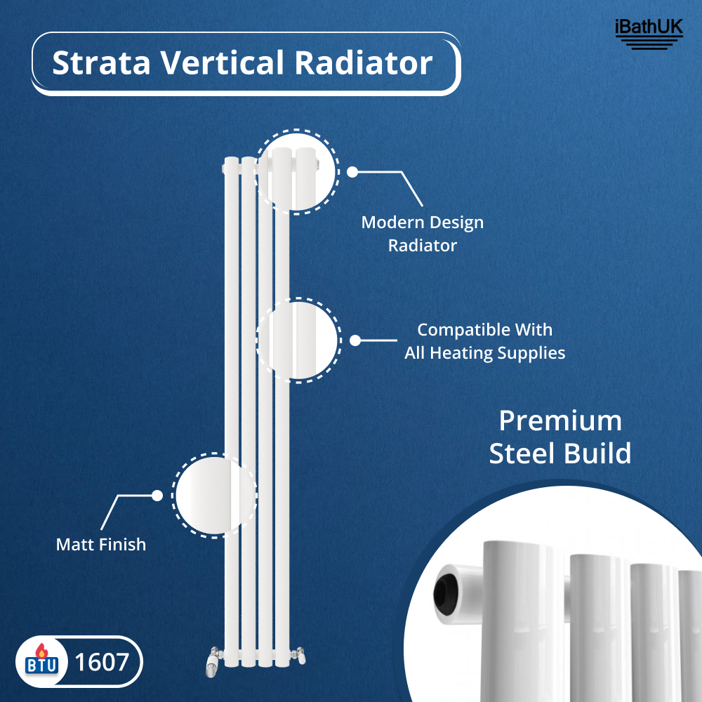 The Princia Vertical Single Oval Panel Radiator by iBathUK features a tall white modern design, premium steel build, matt finish, and 1607 BTU rating. Compatible with all heating systems and ideal for any space. iBathUK logo in the top right corner.