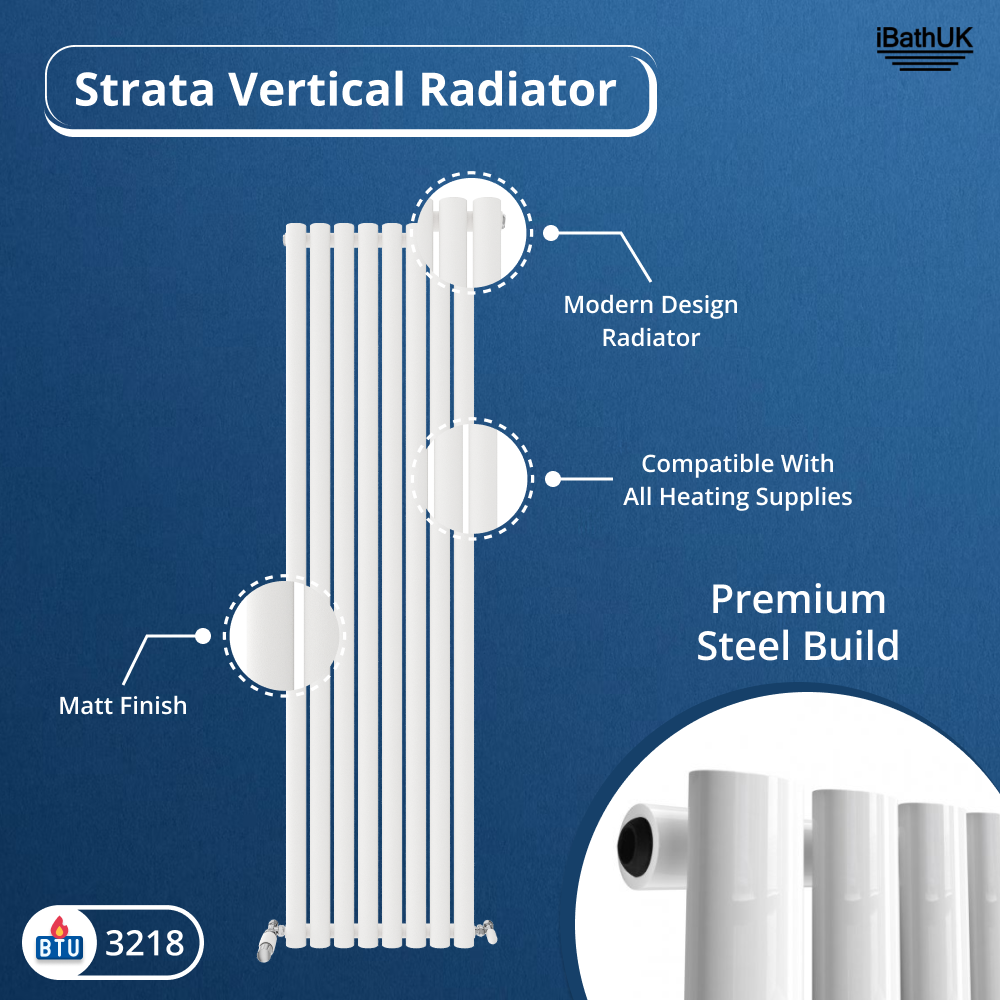A tall, white Princia Vertical Single Oval Panel Radiator by iBathUK stands against a blue background. Text highlights its modern design, universal heating compatibility, matt finish, premium steel build, and 3218 BTU rating.