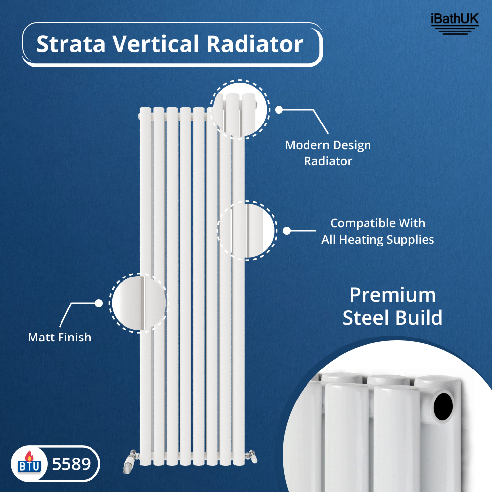 Princia Vertical Oval Double Panel Radiator