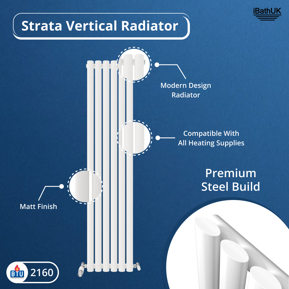 Princia Vertical Oval Single Panel Radiator
