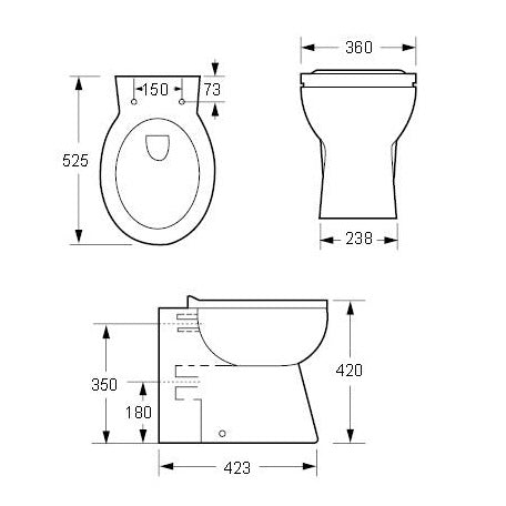 Basics Back To Wall Toilet With Kit - Gloss White