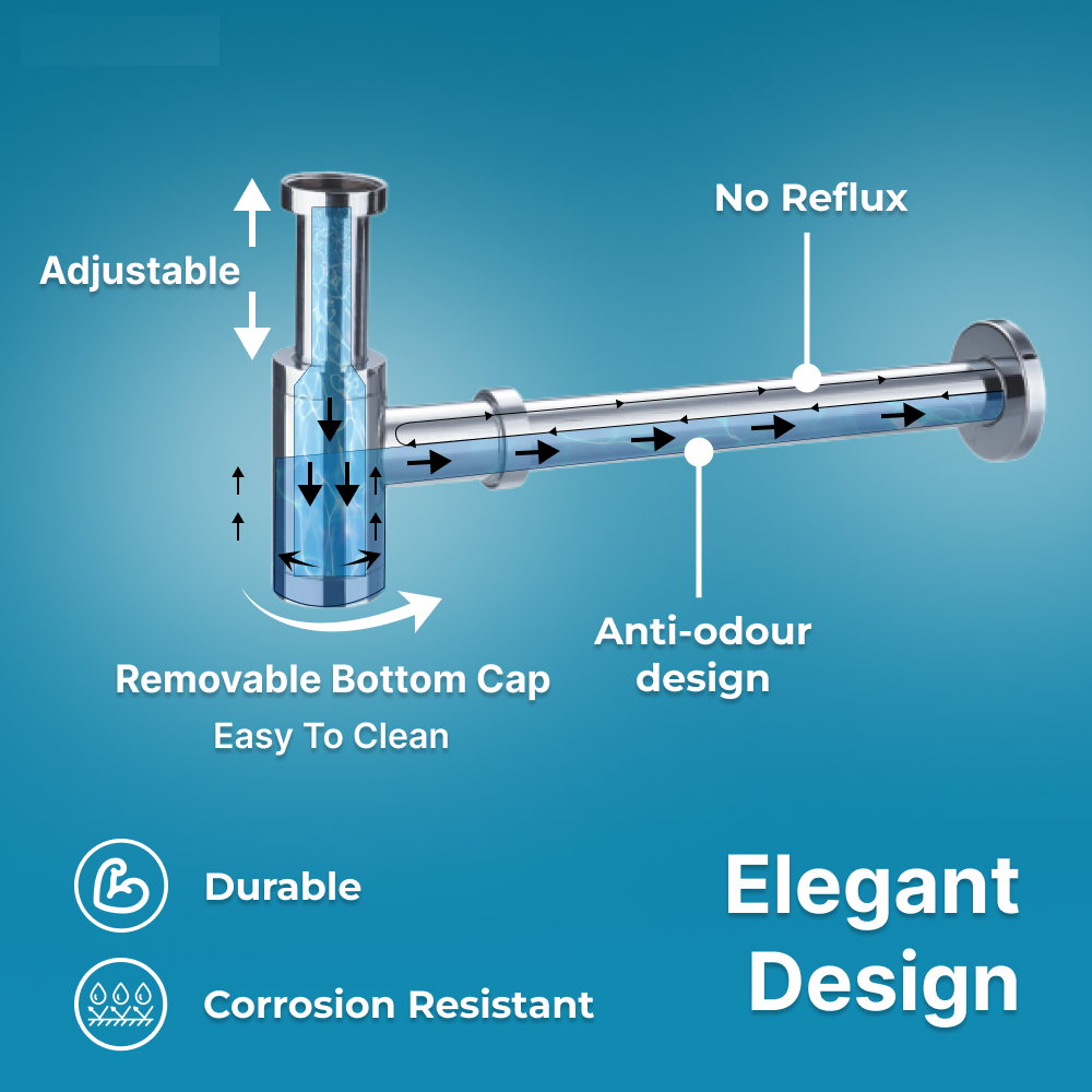 Nio Modern Basin Bottle Trap