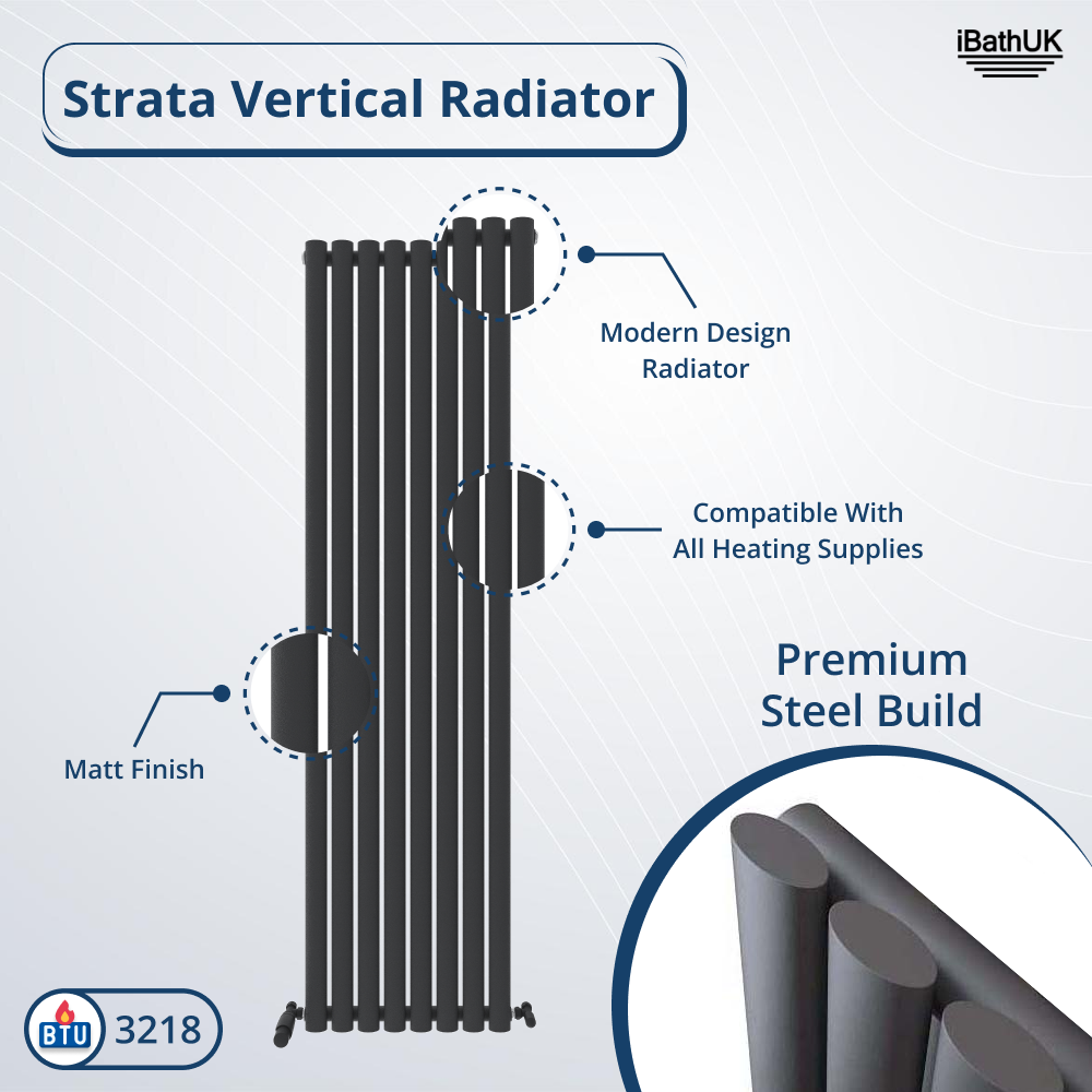 Princia Vertical Single Oval Panel Radiator