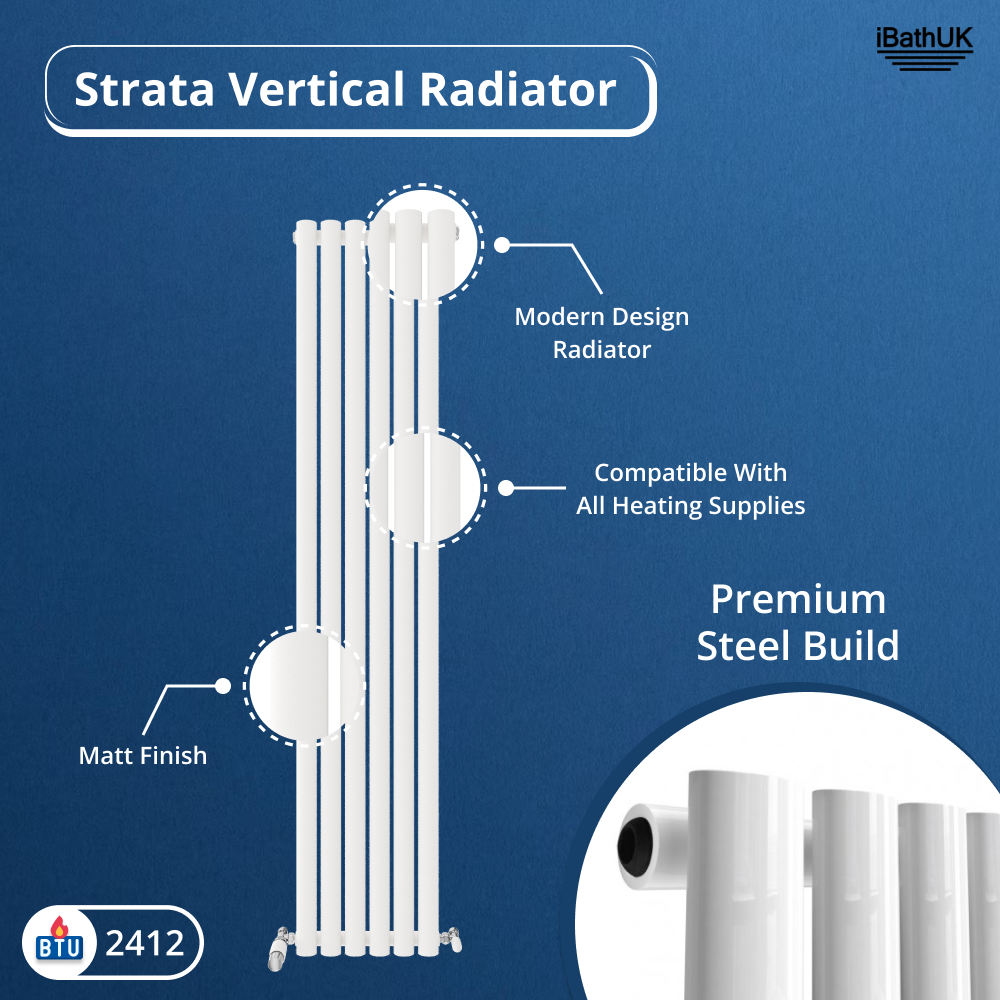 Princia Vertical Single Oval Panel Radiator