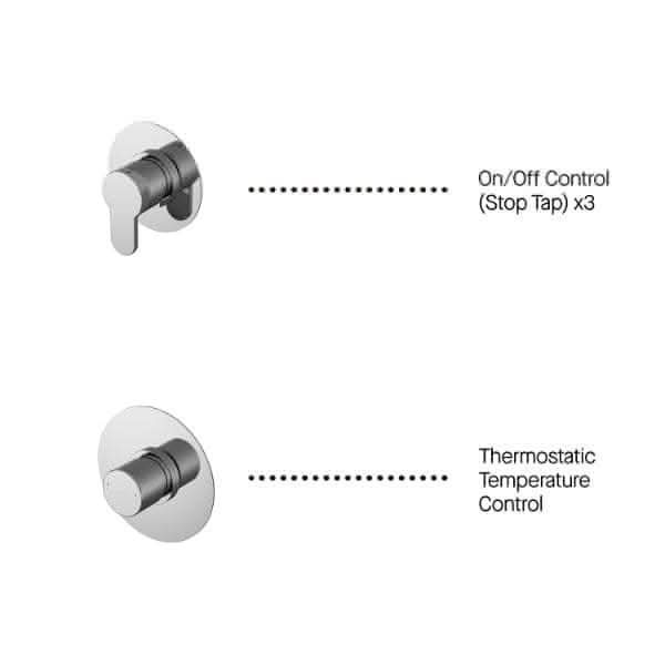 Nuie Concealed Shower Valves,Thermostatic Shower Valves Nuie Arvan Thermostatic Temperature Control Concealed Shower Valve - Chrome